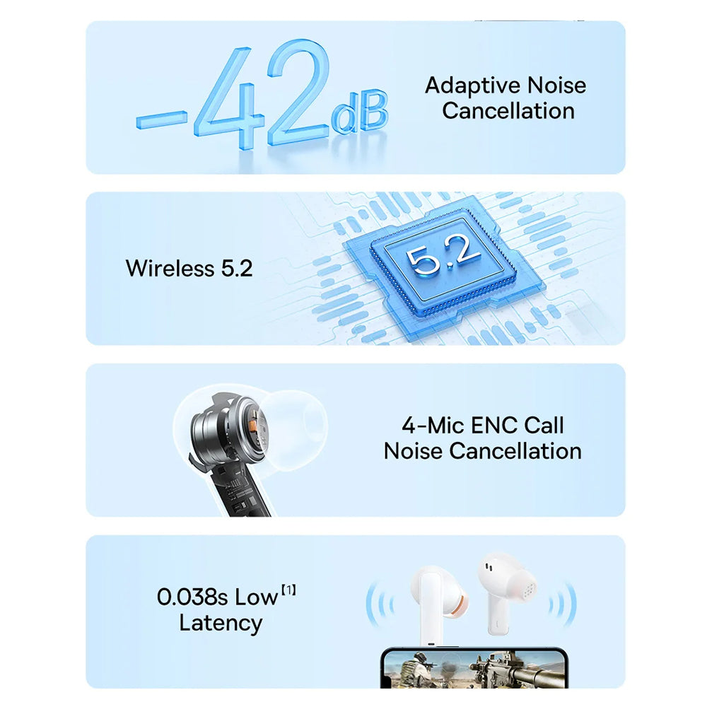 Handsfree Bluetooth Baseus Bowie M2, TWS, Blanco A00024000221-Z1