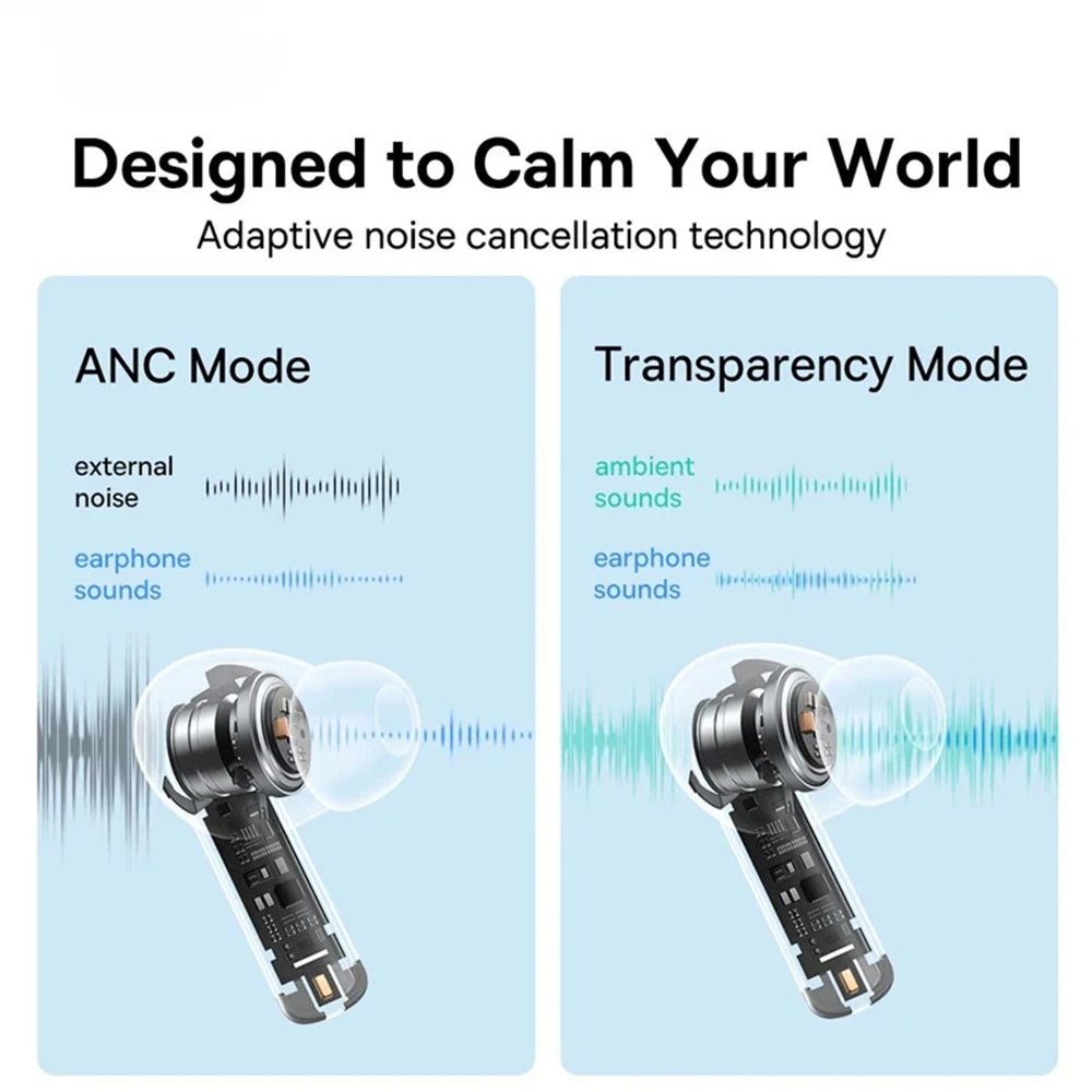 Handsfree Bluetooth Baseus Bowie M2, TWS, Blanco A00024000221-Z1