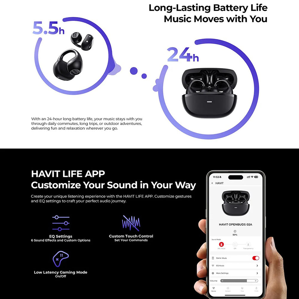Handsfree Bluetooth HAVIT OWS916, TWS, Negro