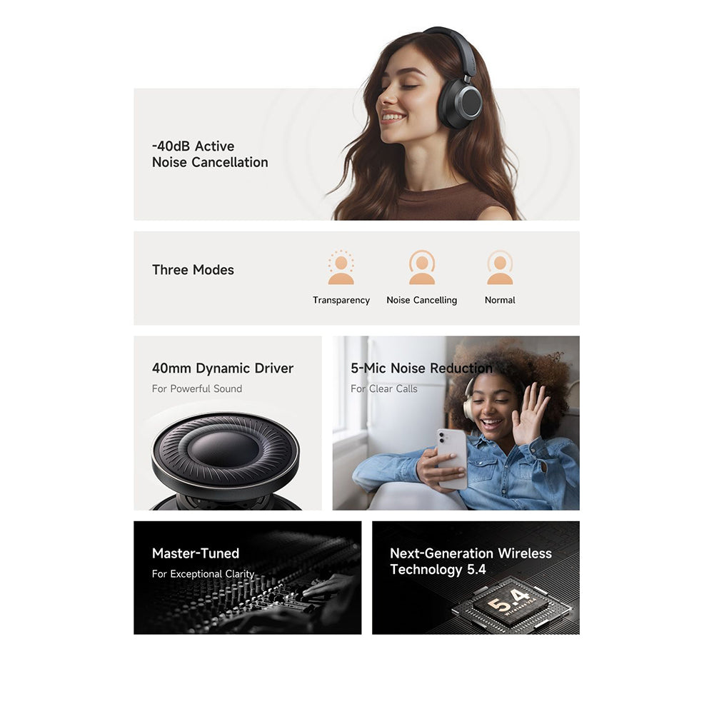 Handsfree Bluetooth McDodo HP-5820 T03, A2DP, ANC, Negro