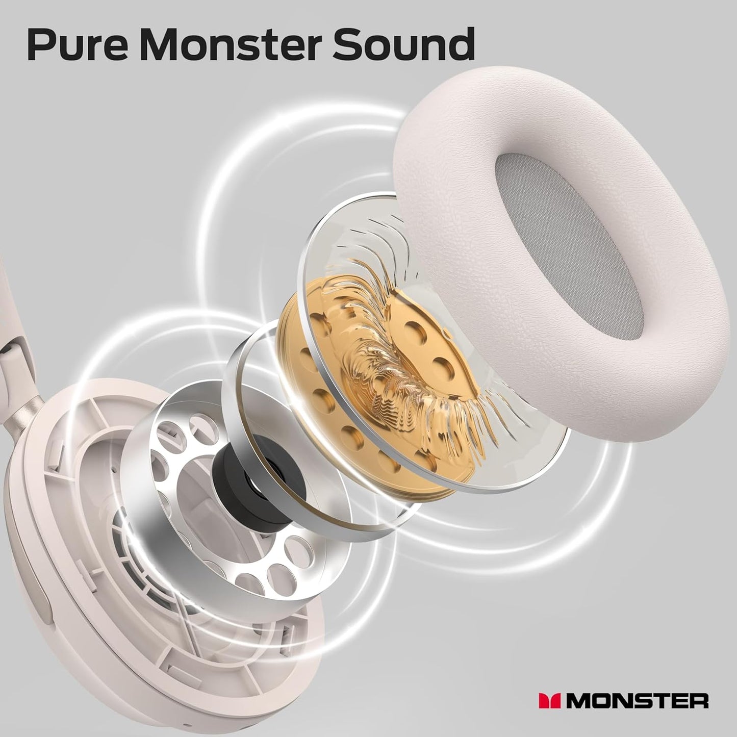 Manos libres Bluetooth Monster Persona 3rd, MultiPoint, A2DP, ANC, Blanco