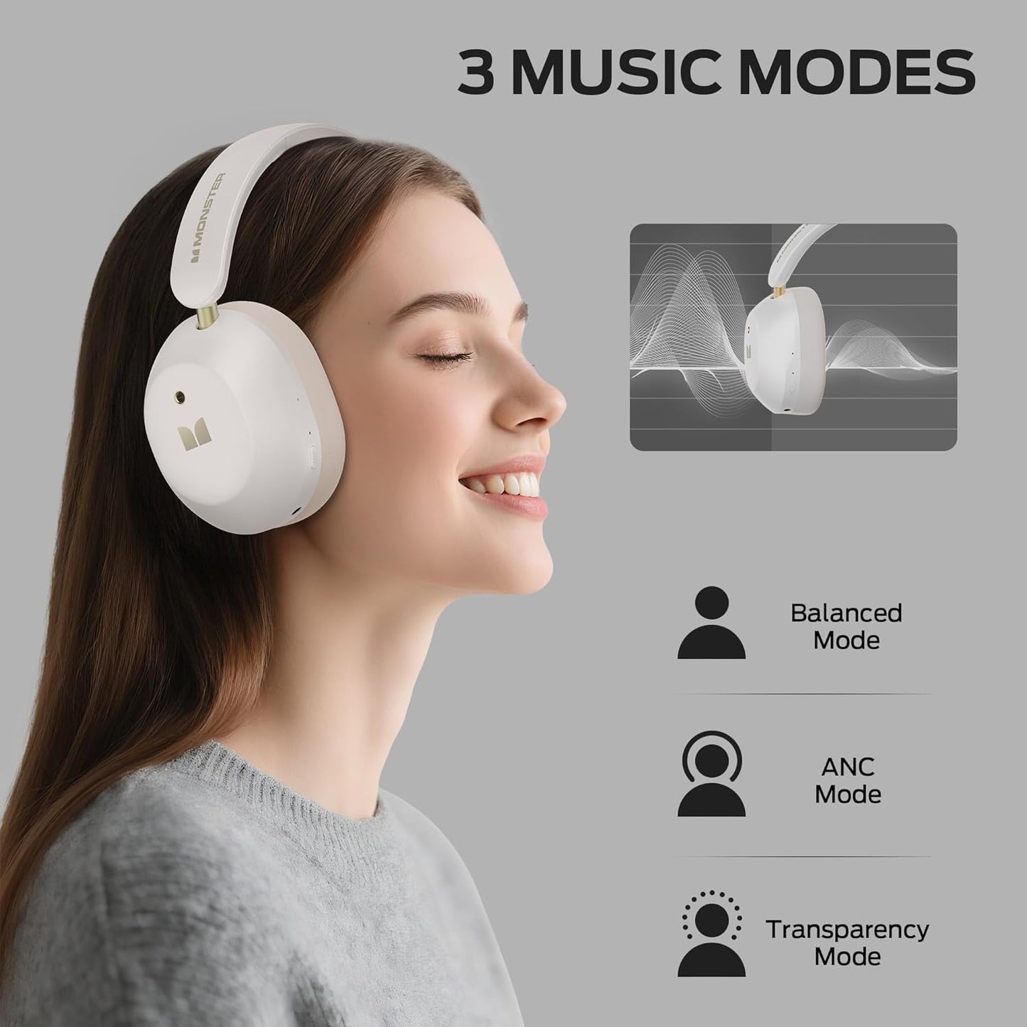 Manos libres Bluetooth Monster Persona 6th, MultiPoint, A2DP, ANC, Blanco