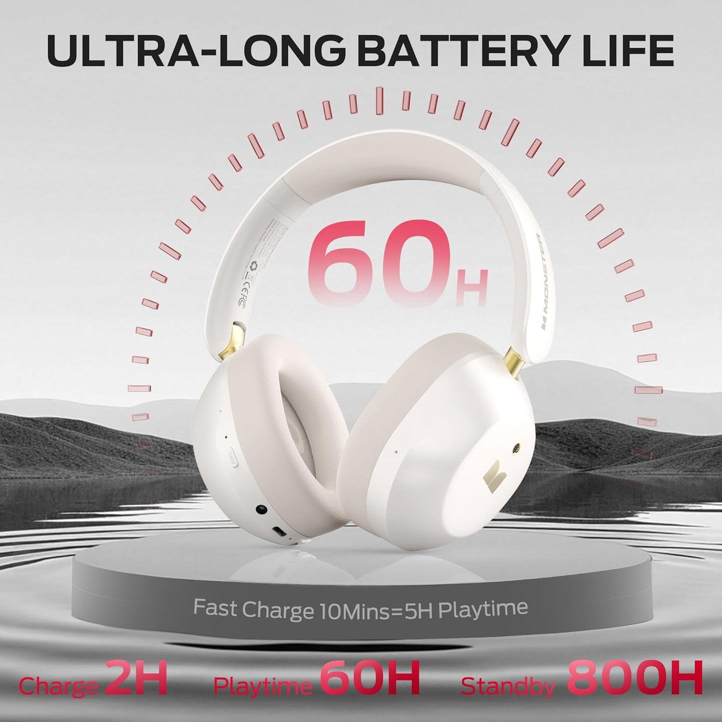 Manos libres Bluetooth Monster Persona 6th, MultiPoint, A2DP, ANC, Blanco