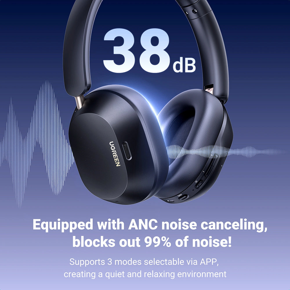 Manos libres Bluetooth UGREEN HiTune Max5C HP203, A2DP, ANC, Azul