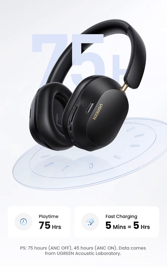 Manos libres Bluetooth UGREEN HP203, A2DP, ANC, Negro