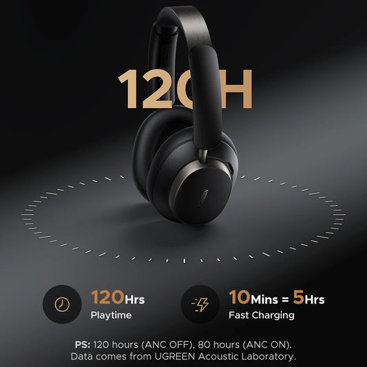 Manos libres Bluetooth UGREEN Studio Pro HP206, A2DP, ANC, Negro