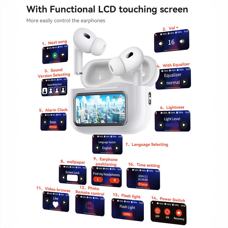 Manos libres Bluetooth Yesido TWS29, TWS, Blanco