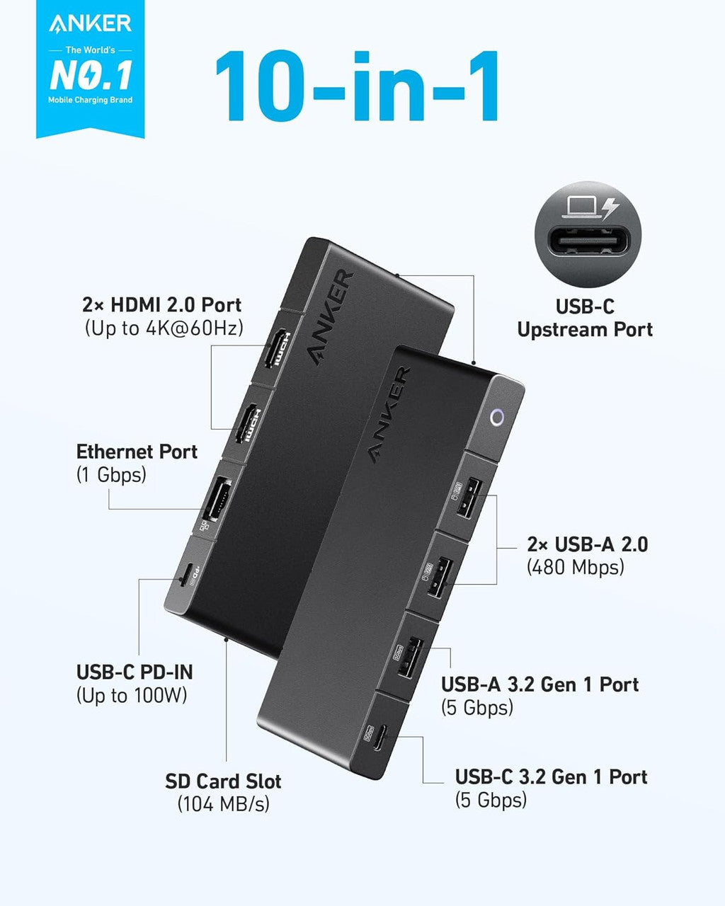 Hub USB-C Anker, 1 x USB-A 3.0 - 2 x USB-A - 3 x USB-C - 2 x HDMI - 1 x RJ45 - 1 x SD, Negro A83A2G11