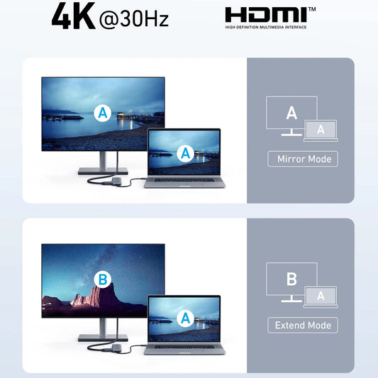 Hub USB-C Anker 332, 2 x USB-A - 2 x USB-C - 1 x HDMI, Gris A8355H11