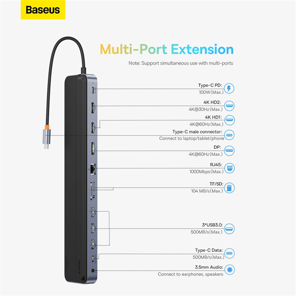 Hub USB-C Baseus EliteJoy Gen2, 11en1, Negro WKSX030213