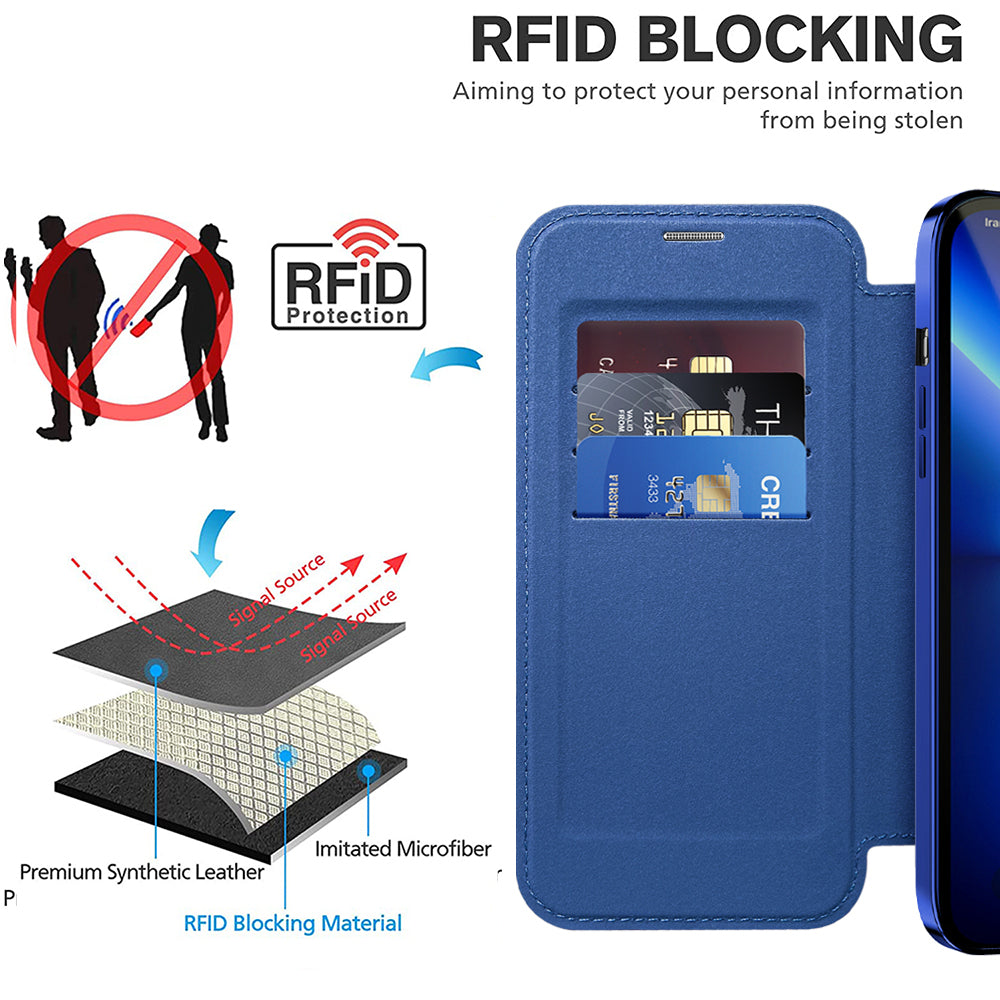 Funda MagSafe para Apple iPhone 13 Pro Max, Techsuit, SmartMag Book, Azul