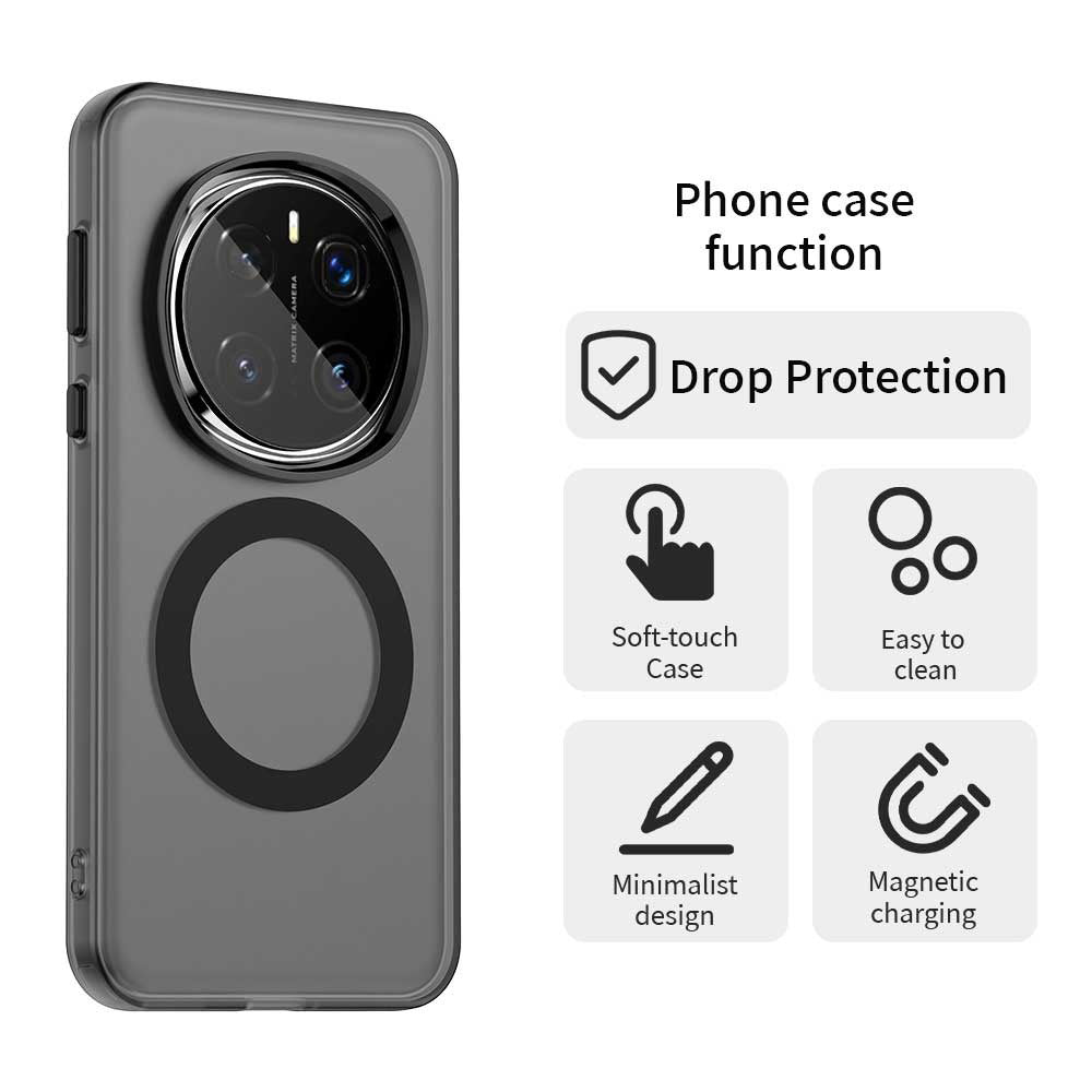 Funda MagSafe para Honor Magic7 Pro, Techsuit, CandyCase, Negra