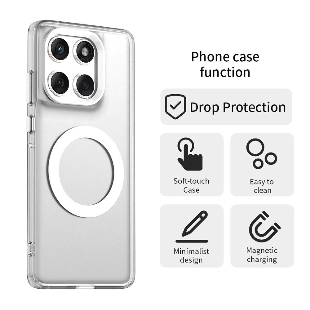 Funda MagSafe para Motorola Edge 60 Fusion / Edge 60, Techsuit, CandyCase, Blanca