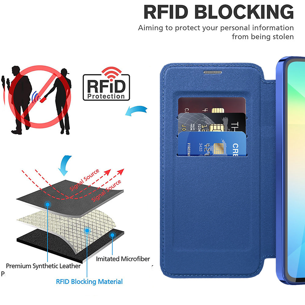 Funda MagSafe para Samsung Galaxy A06 A065, Techsuit, SmartMag Book, Azul