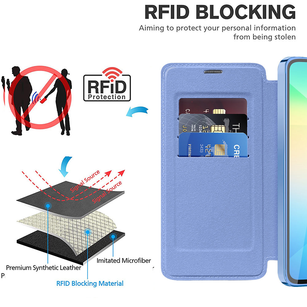 Funda MagSafe para Samsung Galaxy A06 A065, Techsuit, SmartMag Book, Azul