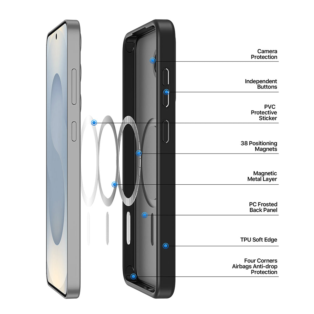 Funda MagSafe para Samsung Galaxy S25 S931, DUX DUCIS, Yind, Negra