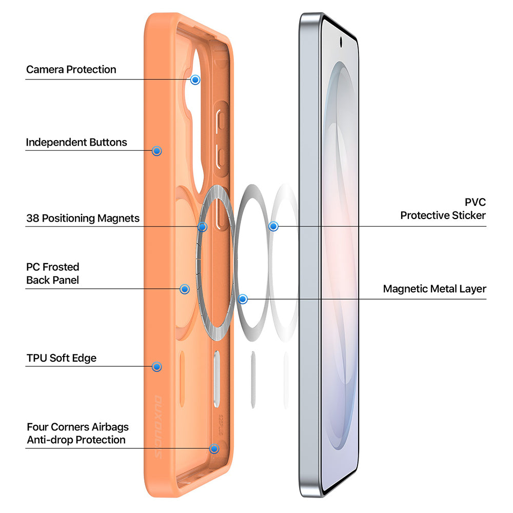 Funda MagSafe para Samsung Galaxy S26 S942, DUX DUCIS, Yind, Rosa Claro