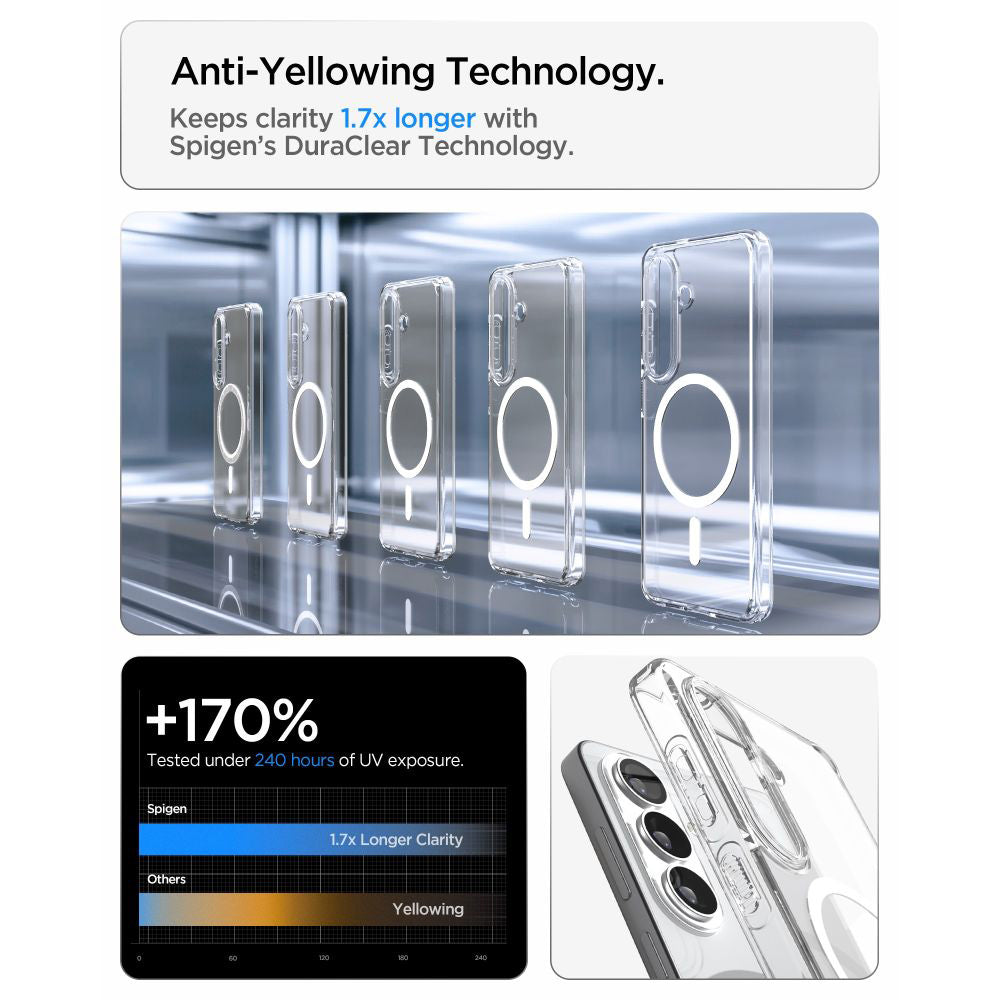 Funda MagSafe para Samsung Galaxy S26 S942, Spigen, Ultra Hybrid, Transparente Blanca ACS10734