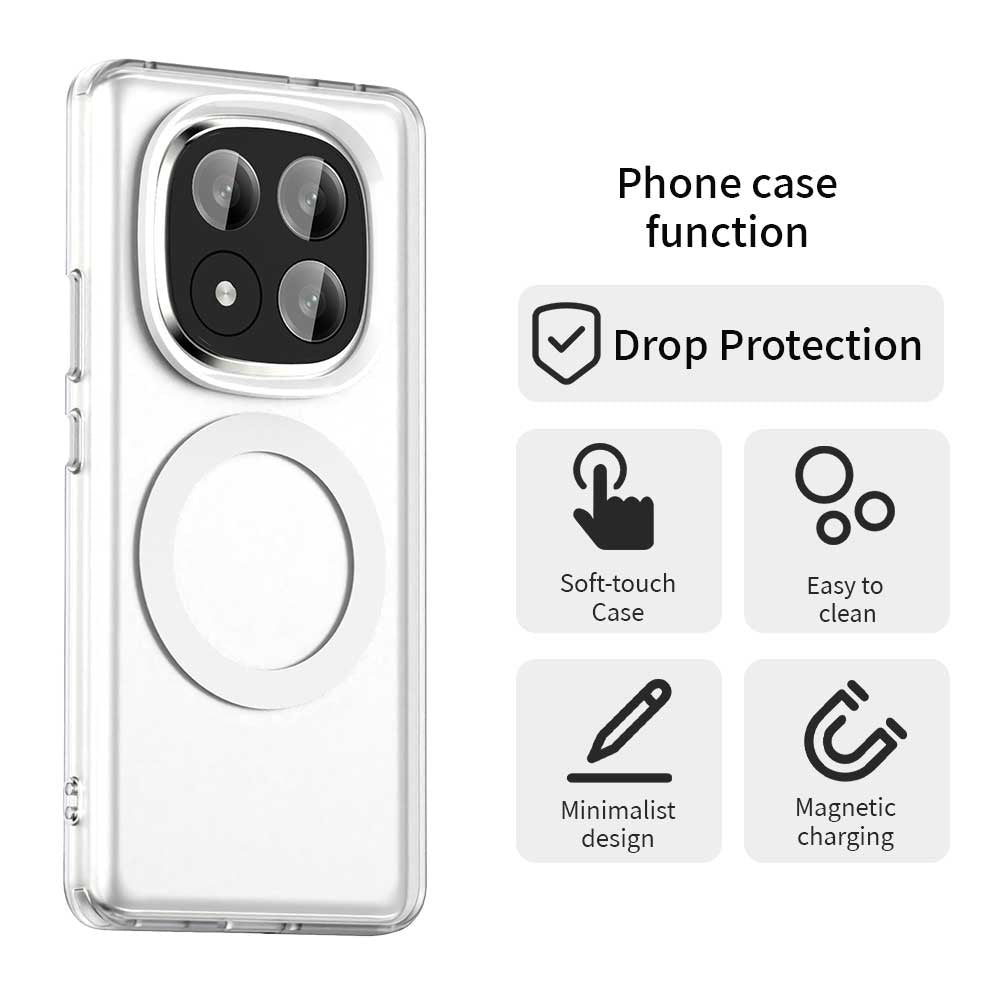 Funda MagSafe para Xiaomi Redmi Note 14 Pro+ 5G, Techsuit, CandyCase, Blanca