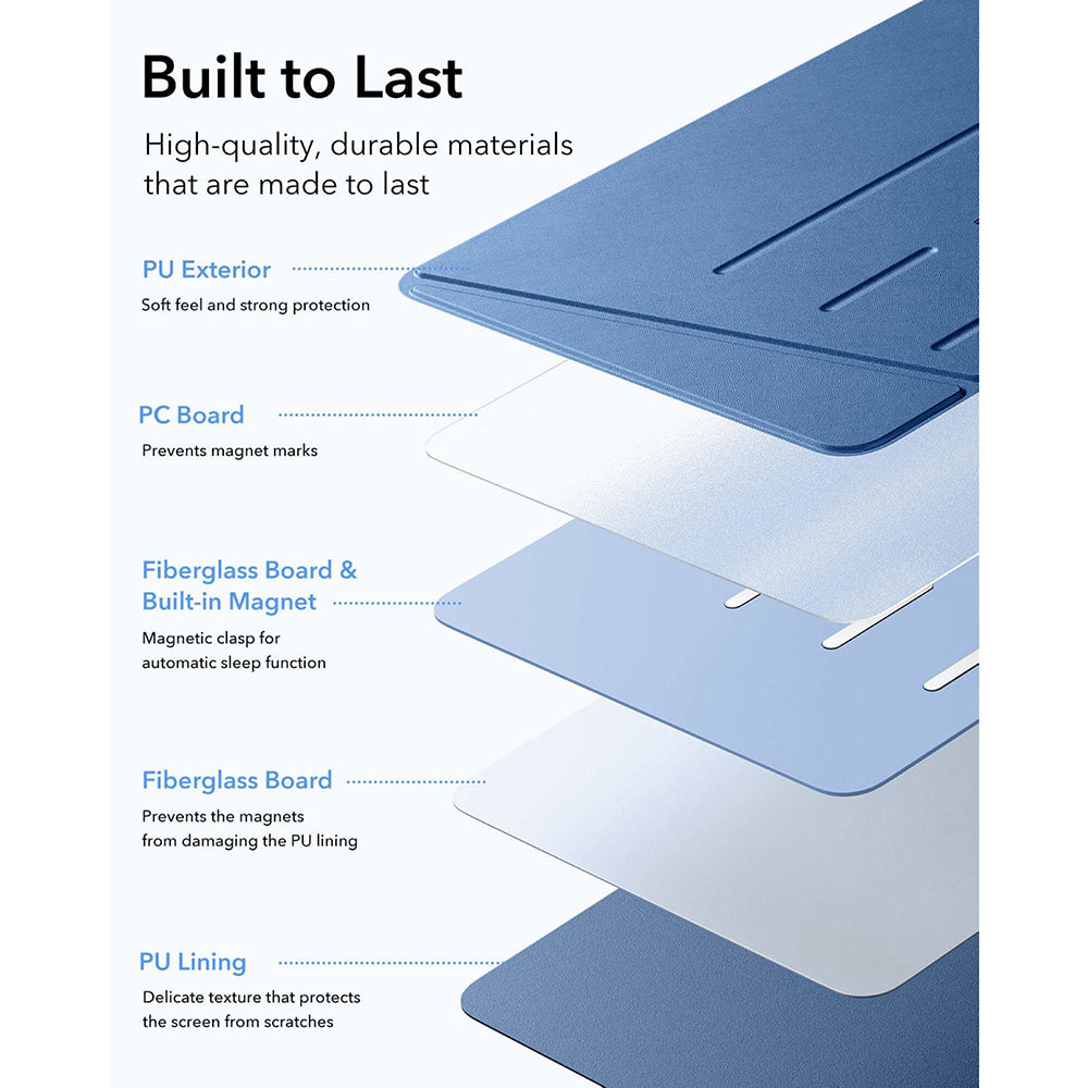 Funda para Apple iPad (2025) / (2022), ESR, Flip Hybrid, Azul