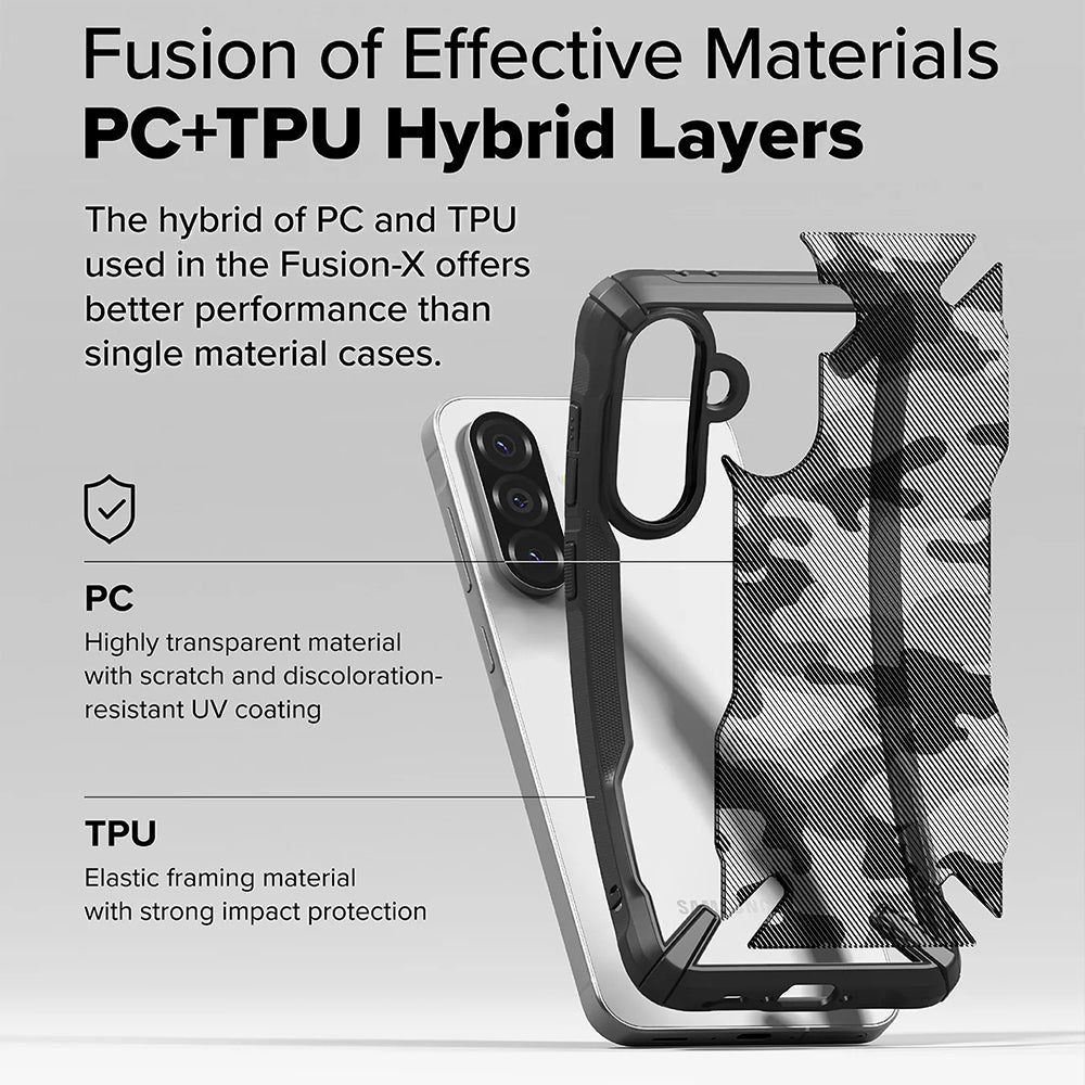 Funda para Samsung Galaxy A56 A566 / A36 A366, Ringke, Fusion X Camo, Negra