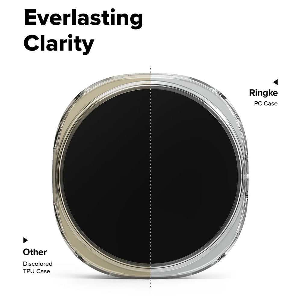Funda Ringke Slim para Samsung Galaxy Watch8 44mm, Set de 2 piezas, Transparente