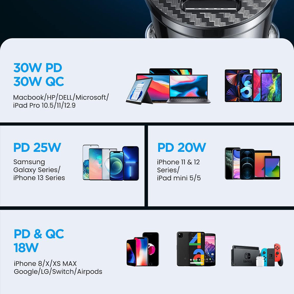 Cargador de coche Ainope, 30W, 5A, 1 x USB-A - 1 x USB-C, Negro