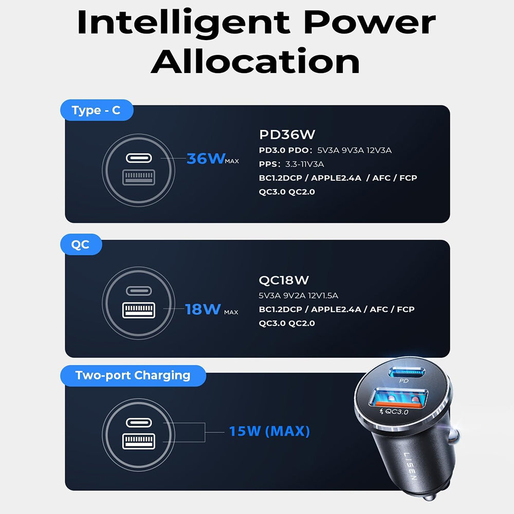 Cargador de coche Lisen, 36W, 3A, 1 x USB-A - 1 x USB-C, Set 2 piezas, Negro YL0223080038