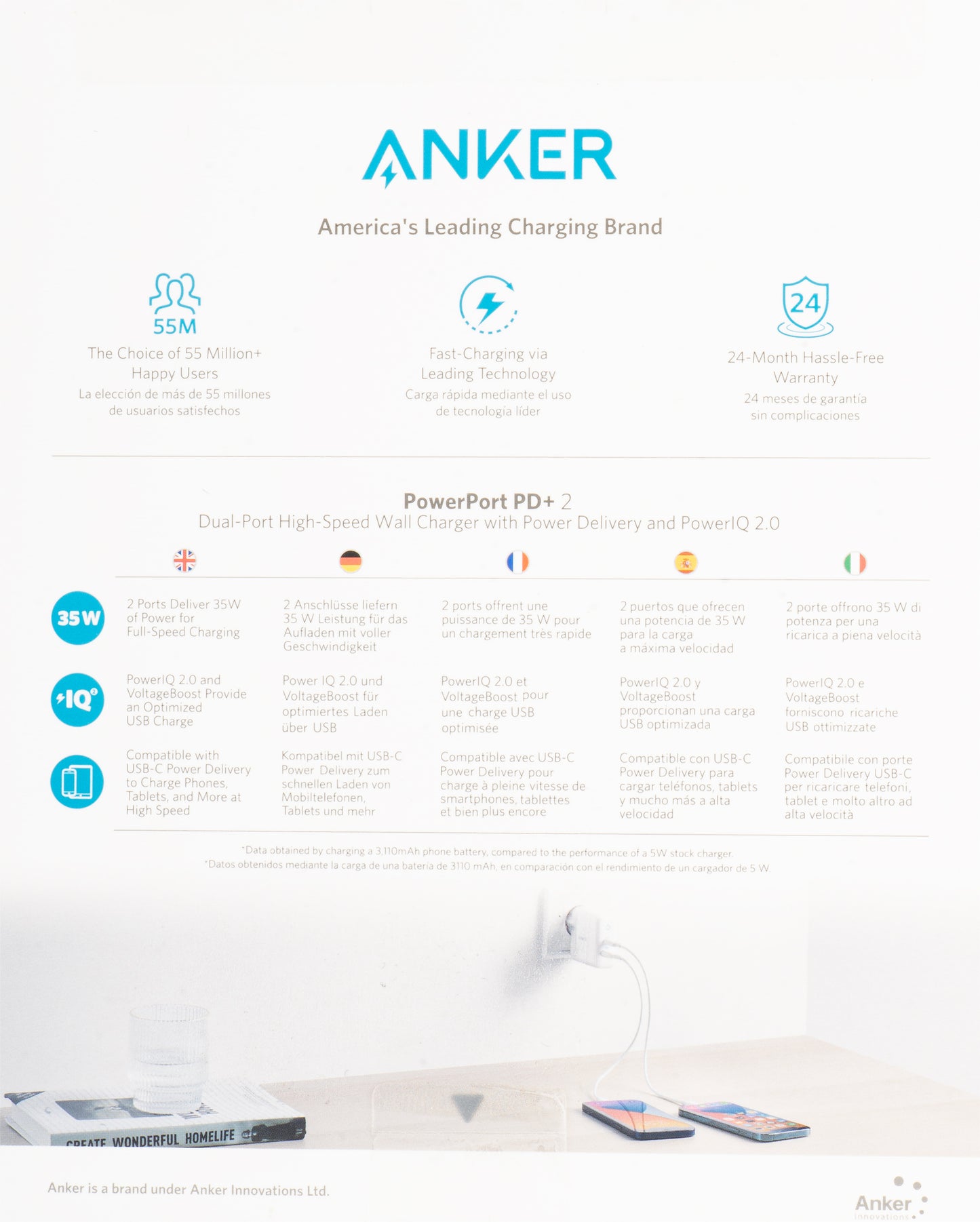 Cargador de red Anker PowerPort PD+ 2, 35W, 3A, 1 x USB-A - 1 x USB-C, Blanco A263636G21