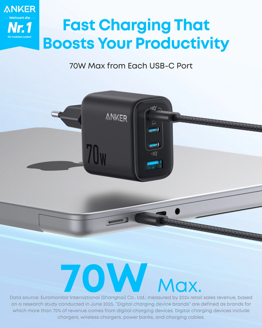 Cargador de Red Anker Zolo, 70W, 1 x USB-A - 3 x USB-C, Negro A121CG11