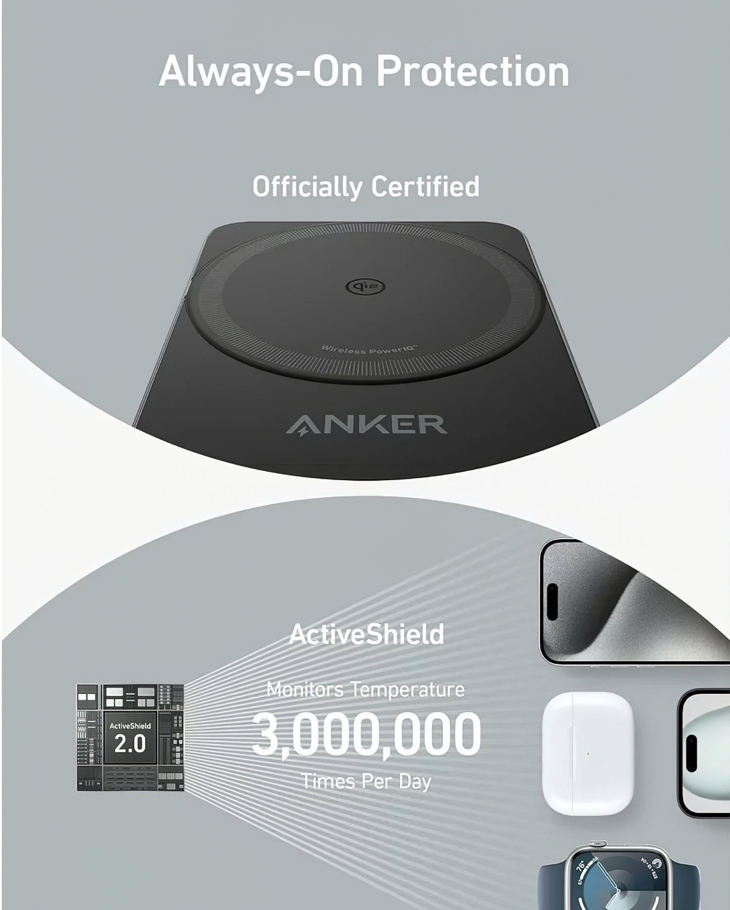 Cargador de Red Inalámbrico Anker MagGo 3en1, 15W, 1.67A, Negro B2557311