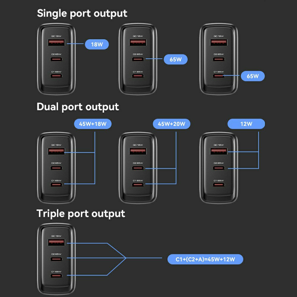Cargador de Red Yesido YC144, 65W, 3.25A, 1 x USB-A - 2 x USB-C, Negro