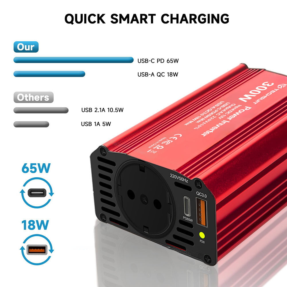 Inversor Eléctrico para Auto Techsuit FlexiCarVolt, 300W