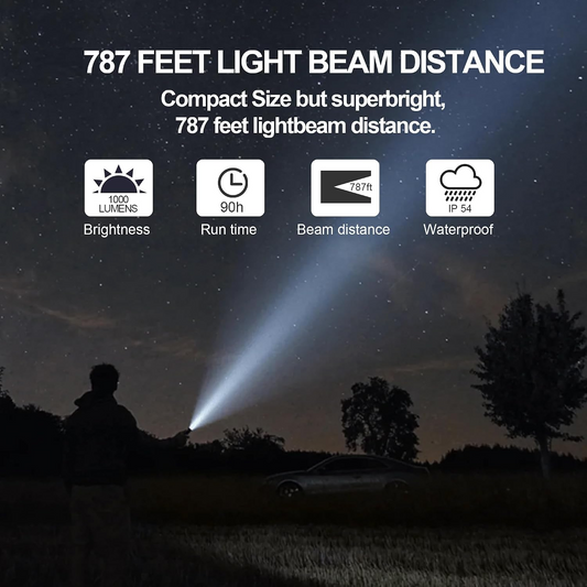 Linterna LED Xiaomi Mi Multifunción, 1000lm, IPX4 BHR7004GL