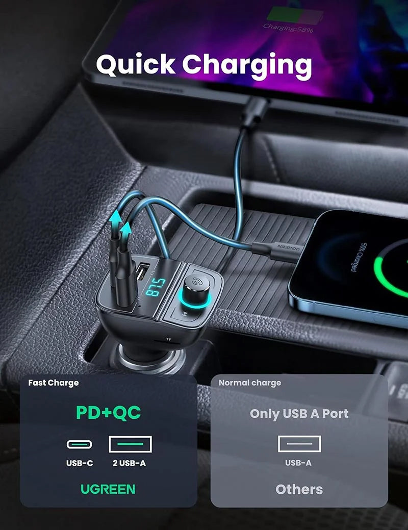 Modulador FM Bluetooth UGREEN CD229, 2 x USB-A - 1 x USB-C - 1 x microSD