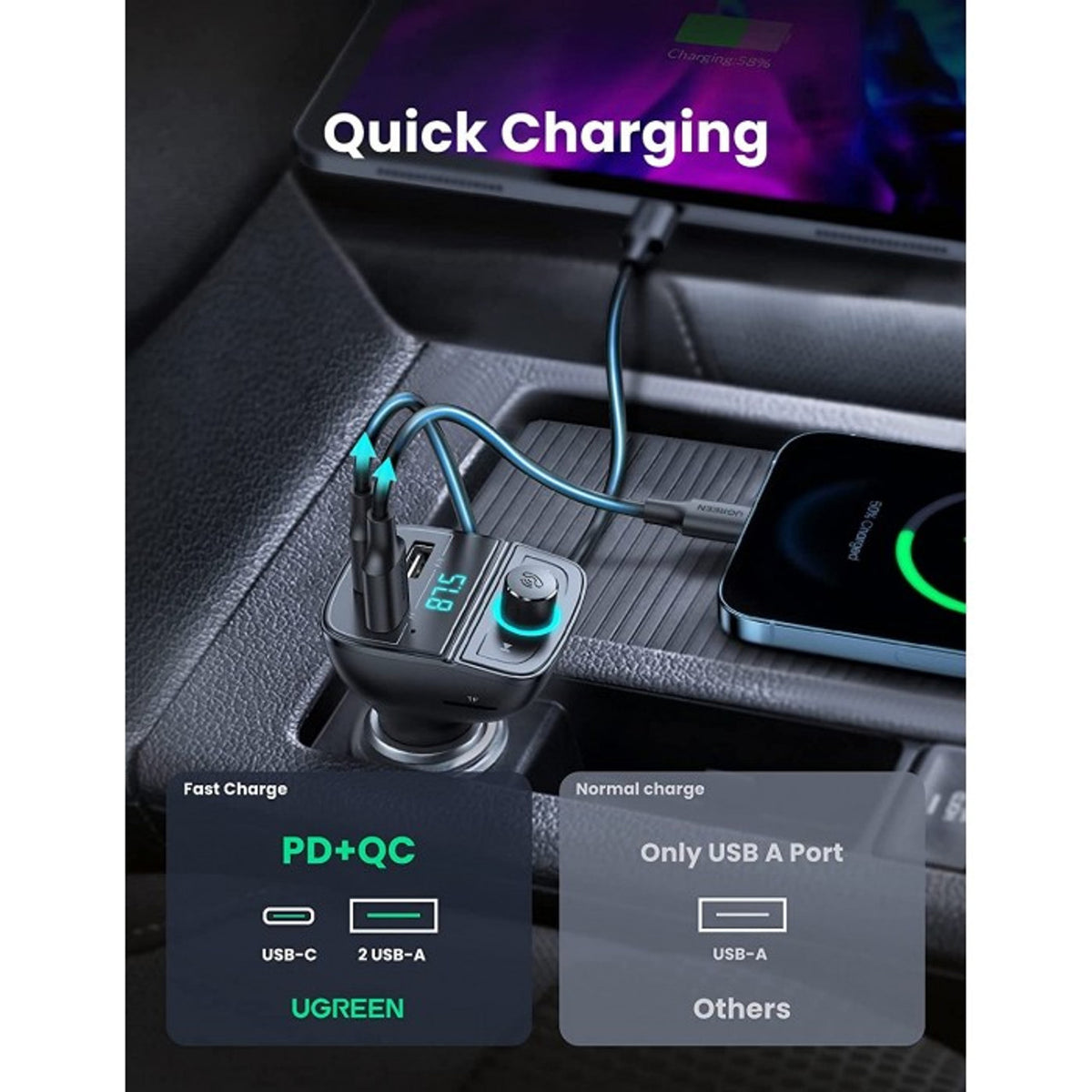 Modulador FM Bluetooth UGREEN CD229, 2 x USB-A - 1 x USB-C - 1 x microSD
