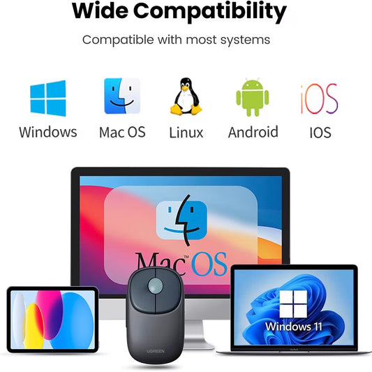 Ratón Inalámbrico UGREEN MU102 FUN+, 4000DPI, BT / Wi-Fi, Azul