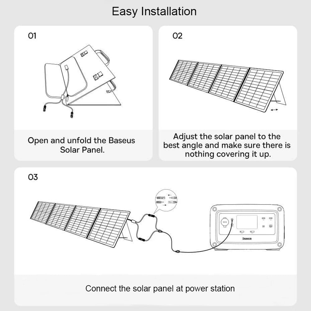 Panel Solar Fotovoltaico Baseus, 100W, 1.58m x 0.39m, Verde CCNL050006