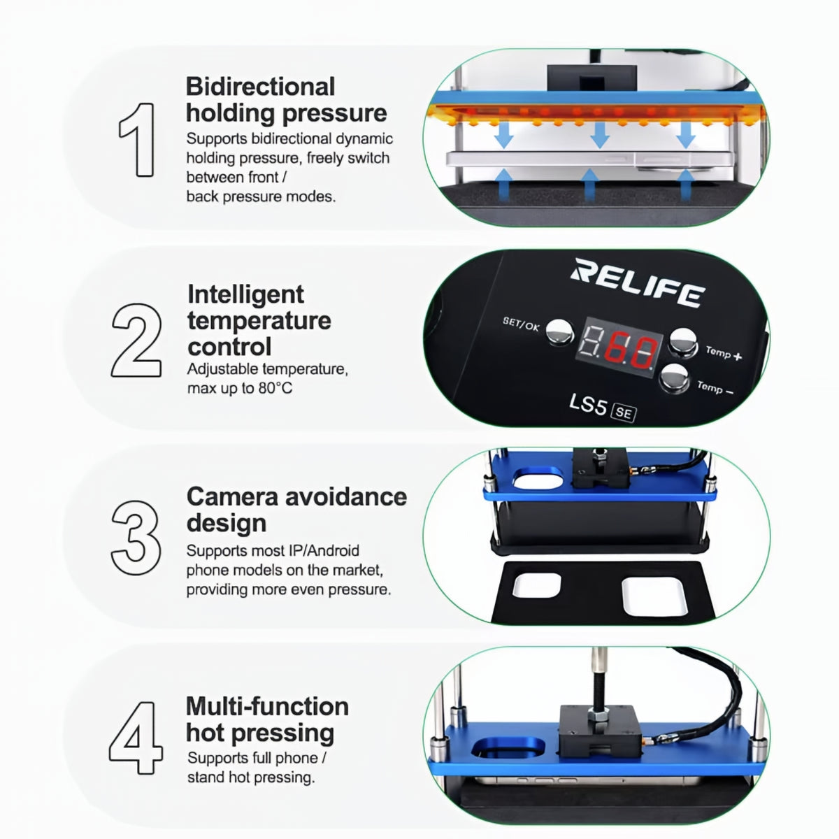 Prensa de Calor Relife LS5 SE para Apple iPhone / Serie Android