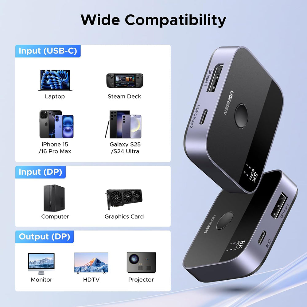 Switch Video DisplayPort / USB-C UGREEN 65878, Negro