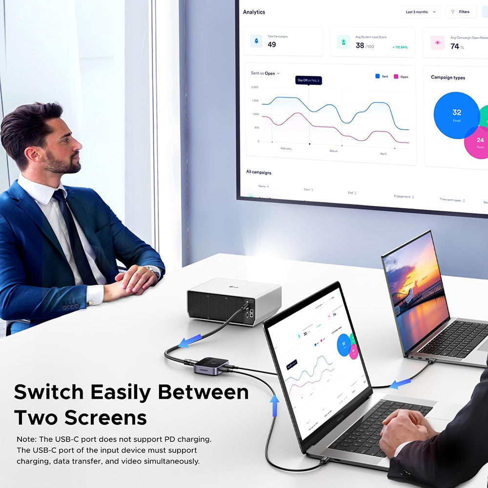 Switch Video USB-C UGREEN AW502 (55451), Gris