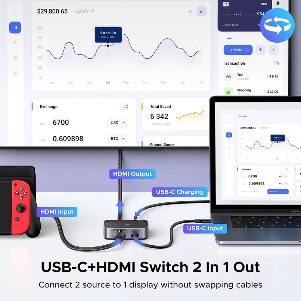 Switch de vídeo HDMI / USB-C UGREEN AW503 (55452), Gris