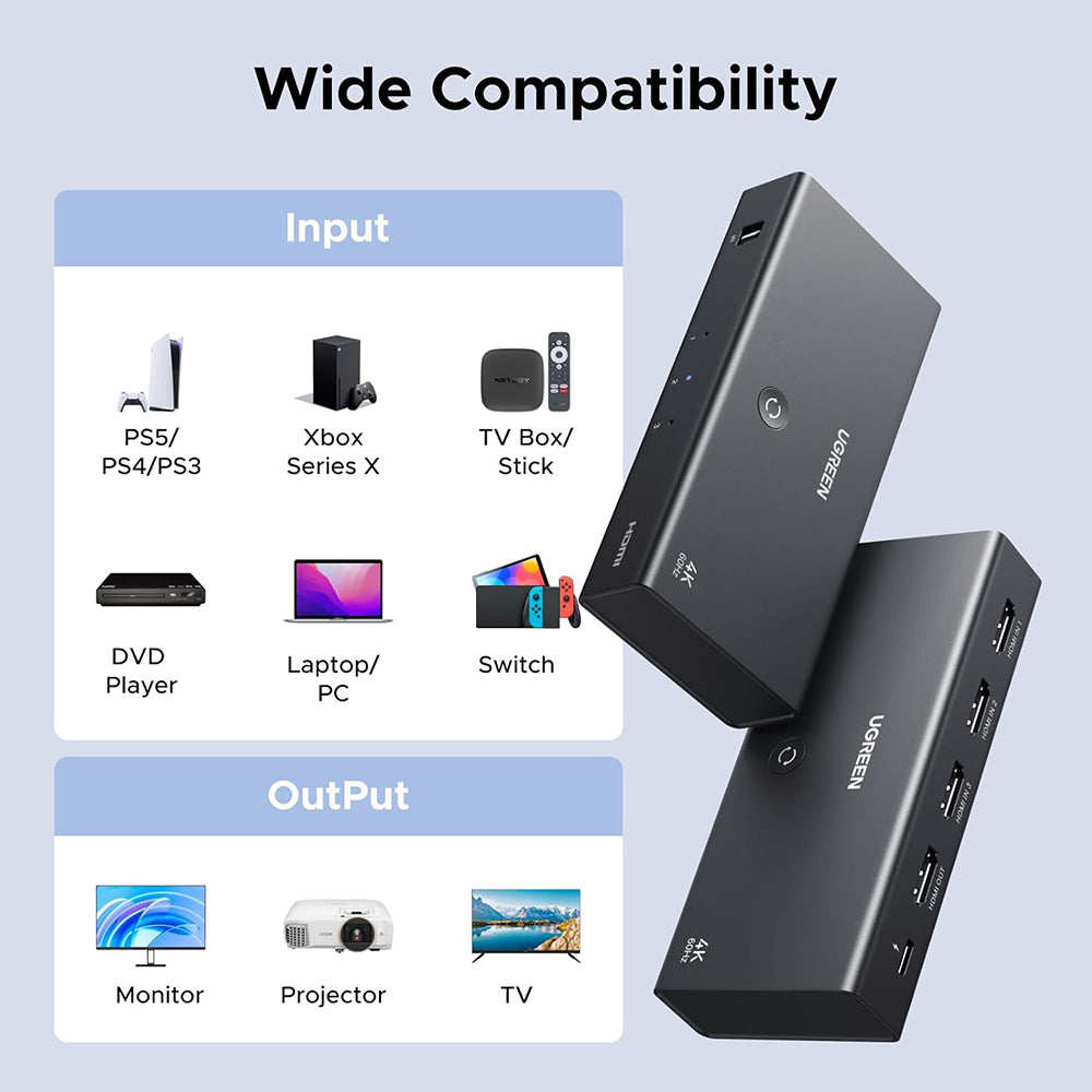 Switch Video HDMI UGREEN AW504 (55857), Negro