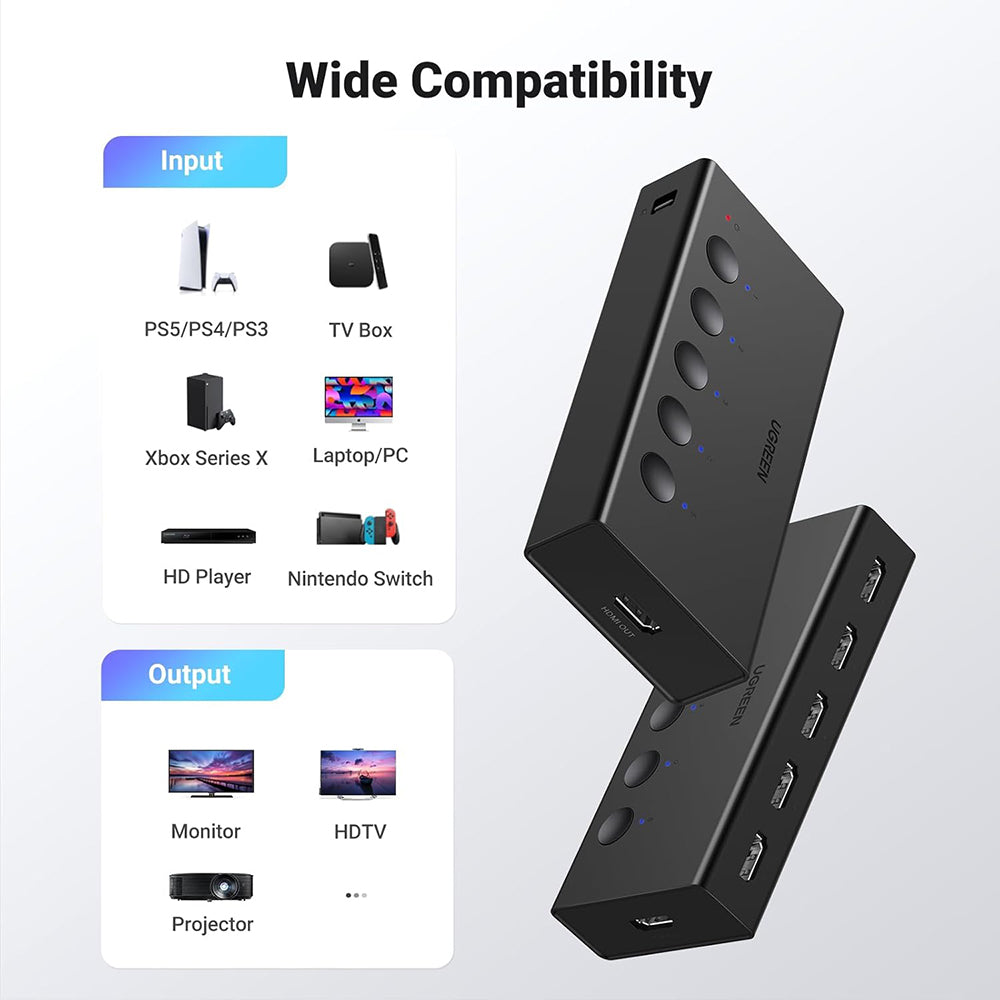 Switch Video HDMI UGREEN CM568 (90512), Negro