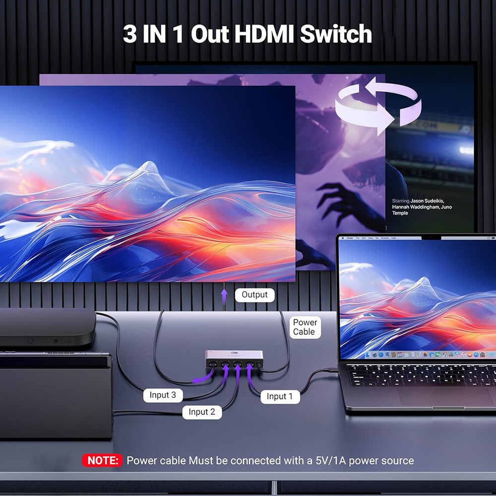 Switch de vídeo HDMI UGREEN CM624 (15604), Gris