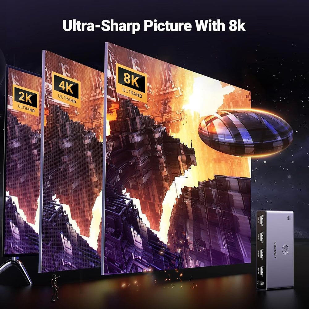 Switch de vídeo HDMI UGREEN CM624 (15604), Gris