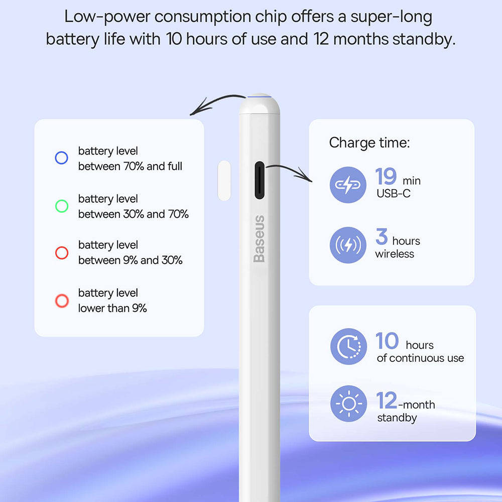 Touch Pen Baseus Smooth Writing 2 Series para Apple iPad, Versión Wireless Activa, Blanco SXBC080102