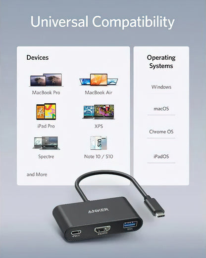 Adaptador de Audio y Video USB-C - USB-C / HDMI / USB-A Anker PowerExpand, Negro A8339HA1