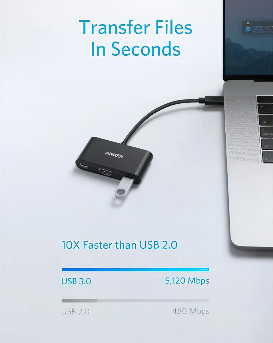 Adaptador de Audio y Video USB-C - USB-C / HDMI / USB-A Anker PowerExpand, Negro A8339HA1