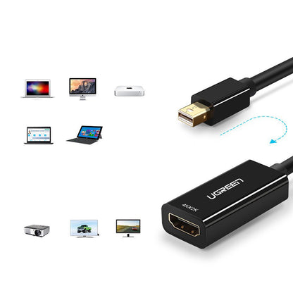 Adaptador de Video UGREEN MD112 (10461), MiniDisplayPort - HDMI, Negro